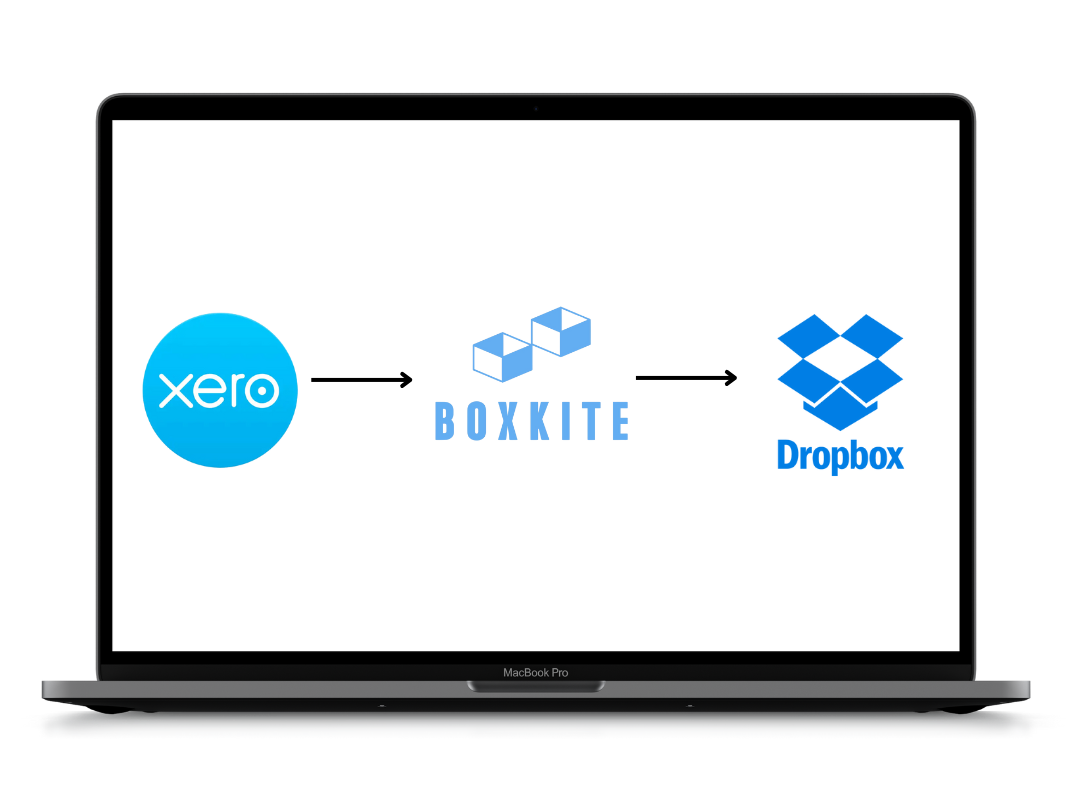 Transfer from Xero to Dropbox with Boxkite